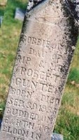 Bobbie Jean Gunter Bobbie Jean Gunter