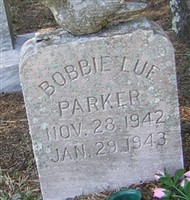 Bobbie Lue Parker
