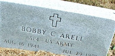 Bobby C. Arell Bobby C. Arell