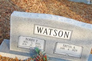Bobby F. Watson Bobby F. Watson