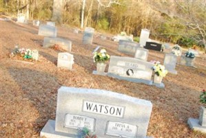 Bobby F. Watson Bobby F. Watson