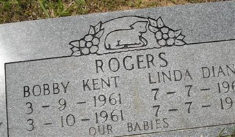 Bobby Kent Rogers