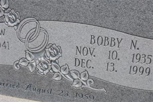 Bobby N. Davis Bobby N. Davis