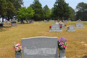 Bobby N. Davis Bobby N. Davis