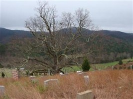 Bodkin Cemetery Bodkin Cemetery