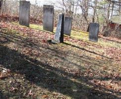 Boice Cemetery