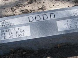Bolivar H. Dodd