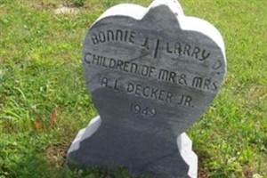 Bonnie J Decker