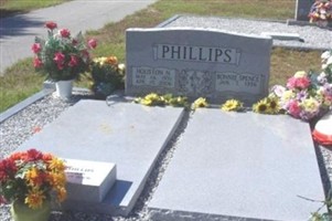Bonnie Spence Phillips