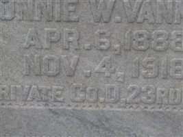 Bonnie W Vannoy