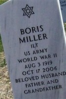 Boris Miller