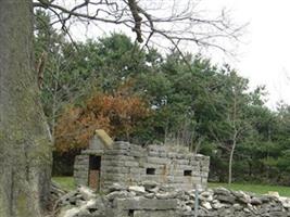 Bottorff Family Cemetery