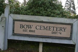 Bow Cemetery Bow Cemetery