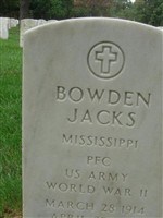 Bowden Jacks