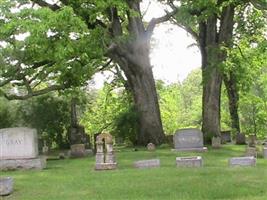 Bowery Cemetery