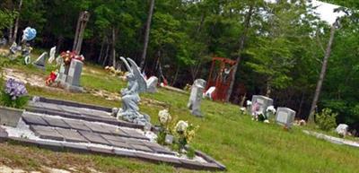 Bowling Family Cemetery