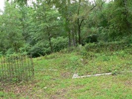 Box Springs City Cemetery Box Springs City Cemetery