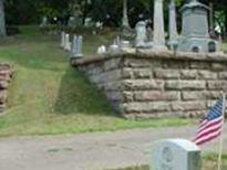 Boxwood Cemetery