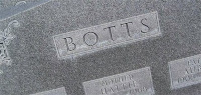 Boyd Botts Boyd Botts