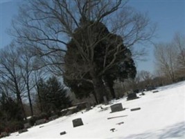 Boyd Cemetery