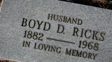 Boyd D. Ricks