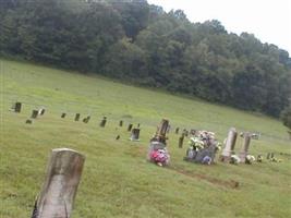 Braden Cemetery
