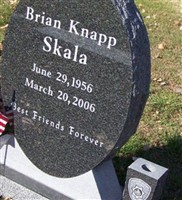 Brain Knapp Skala