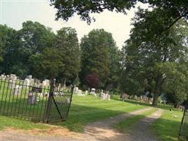 North Branch Reformed Church Cemetery