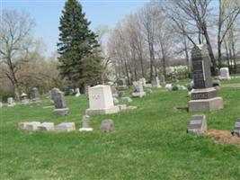 North Branch Reformed Church Cemetery