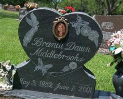 Brandi Dawn Middlebrooks