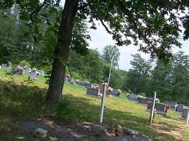 Brasstown Cemetery