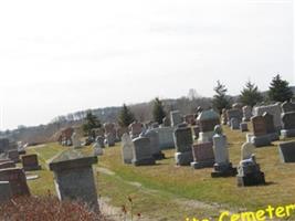 Breslau Mennonite Cemetery