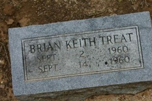 Brian Keith Treat