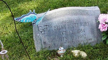 Brian Scott Ruby Brian Scott Ruby