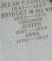 Bridget M Corcoran Bridget M Corcoran