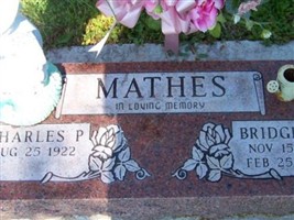 Bridget M. Mathes