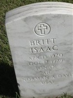 Britt Isaac Davis Britt Isaac Davis