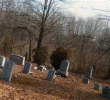 Brockman-Kerr Cemetery