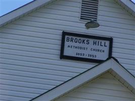 Brooks Hill Cemetery