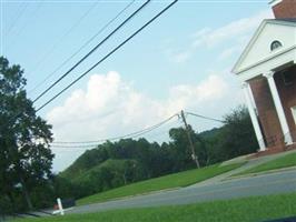 Brown Family Cemetery