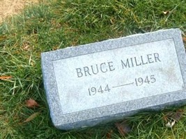Bruce Miller Bruce Miller