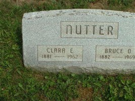 Bruce O. Nutter Bruce O. Nutter