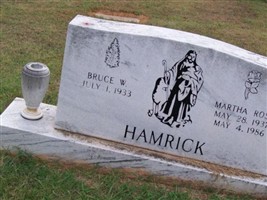 Bruce W Hamrick Bruce W Hamrick