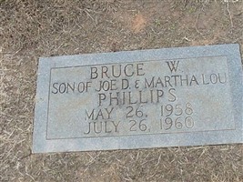 Bruce W. Phillips Bruce W. Phillips