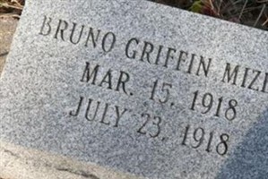 Bruno Griffin Mizell