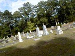Brushy Creek Cemetery