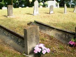 Brushy Creek Cemetery