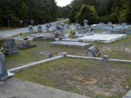 Brushy Creek Cemetery