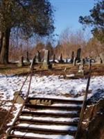 Brushy Fork Cemetery
