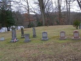 Buck Keys Cemetery